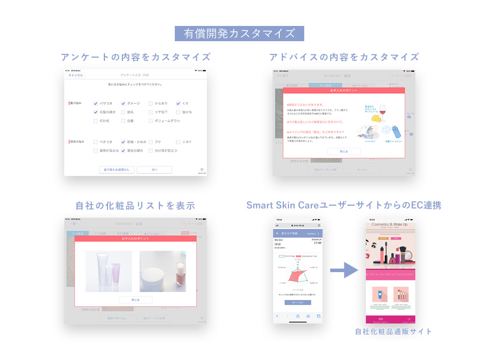 公式】Smart Skin Care® （スマートスキンケア® / スマスキ®）