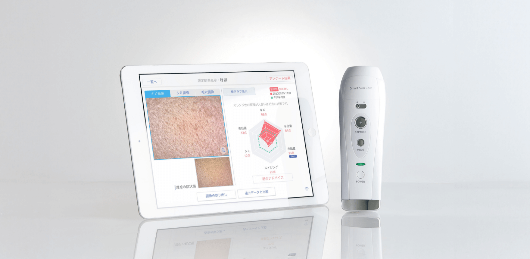 Smart Skin Care ®のお肌測定