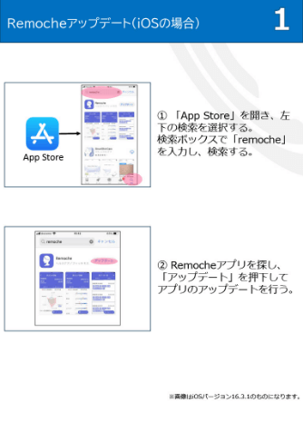 Remoche®アプリアップデートマニュアル